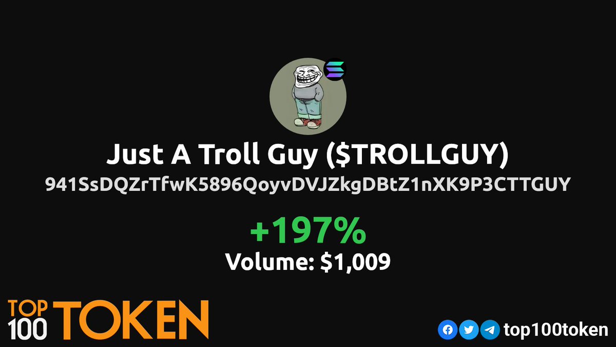 Top100Token tweet media