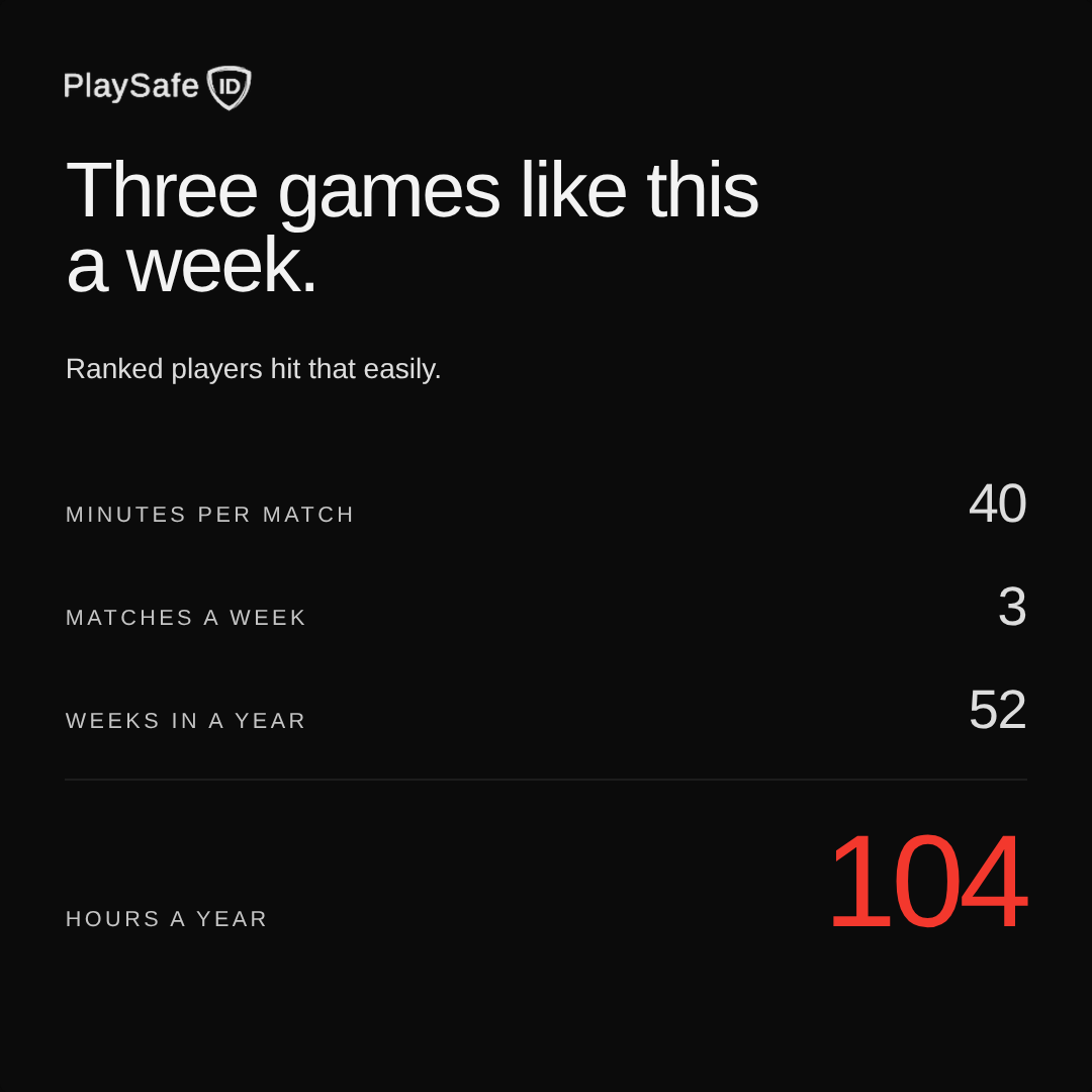PlaySafe ID tweet media