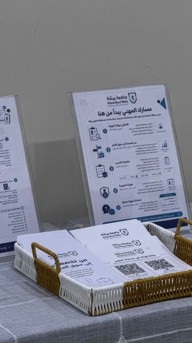 Applied_Bu's tweet photo. نفّذت وحدة الإرشاد الأكاديمي بـ #الكلية_التطبيقية "برنامج مساري المهني" الموجه للطالبات بهدف اكتشاف ميولهن المهنية وتعزيز جاهزيتهن لسوق العمل.
تضمن البرنامج ركناً توعوياً وورشتي عمل تطبيقية  قدمتها كلٌ من أ.هديل فهد أ.هبه الغامدي حول خطوات ما بعد التخرج وبناء السيرة الذاتية https://t.co/2nmokeRWt1