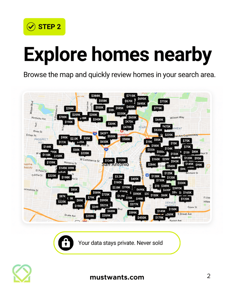 MustWants's tweet photo. Try MustWants’ upgraded home search for free! Just enter your new city, set your priorities, and find homes that fit. Your data stays safe with us. Start now: https://t.co/n6bPr5BSMw #HomeSearchMadeSimple https://t.co/eaPxOcpQVB