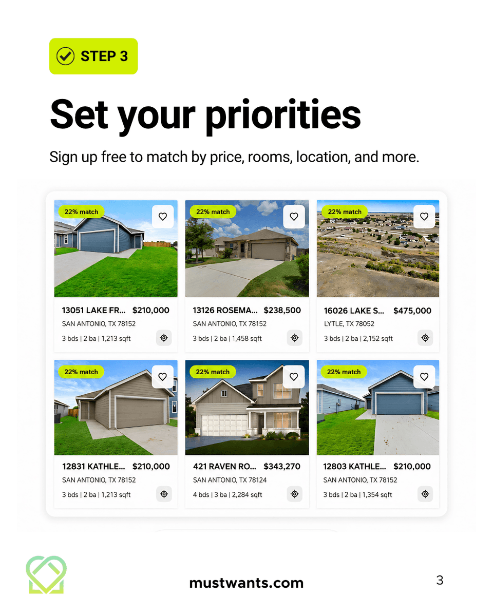 MustWants's tweet photo. Try MustWants’ upgraded home search for free! Just enter your new city, set your priorities, and find homes that fit. Your data stays safe with us. Start now: https://t.co/n6bPr5BSMw #HomeSearchMadeSimple https://t.co/eaPxOcpQVB