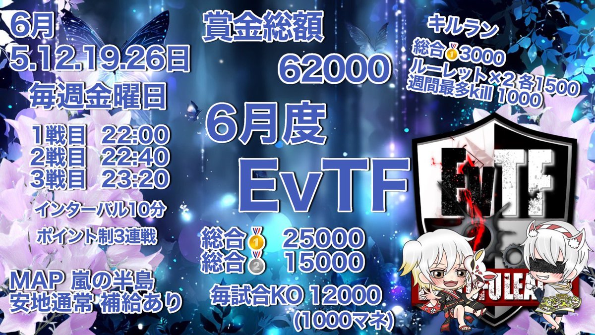 eve_toshi32's tweet photo. ⚔️EvTF League 6月度⚔️
第55回目開催🏆

5.12.19.26日 毎週金曜
22時⚔️22時40分⚔️23時20分

💰賞金総額62000
🥇 25000
🥈 15000
KO賞金 毎試合1000
キルラン合計10000
 
協賛 3500
応募はDMまで✉️

#EvTF  #金曜 #リーグ 
#クインテット  #6月 https://t.co/l779im8UmE