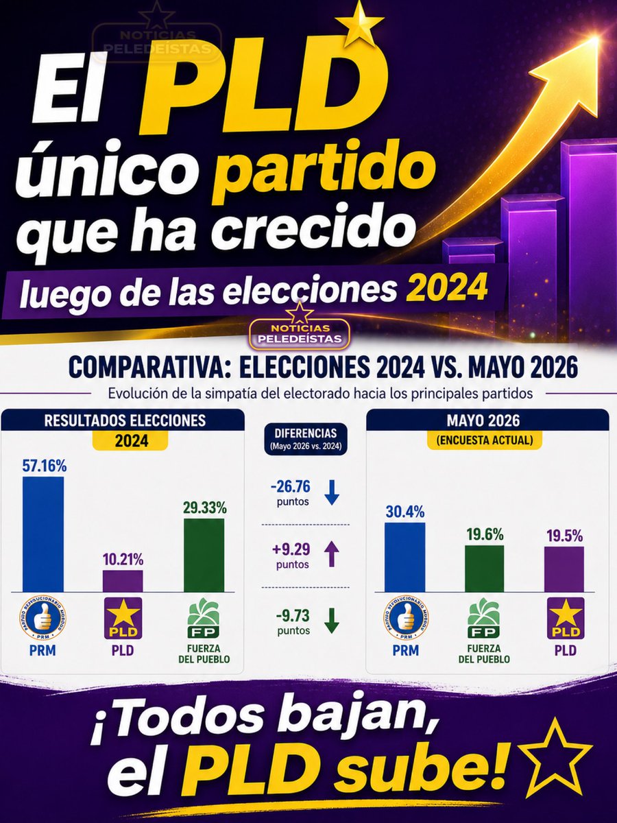 Dilen Montero tweet media