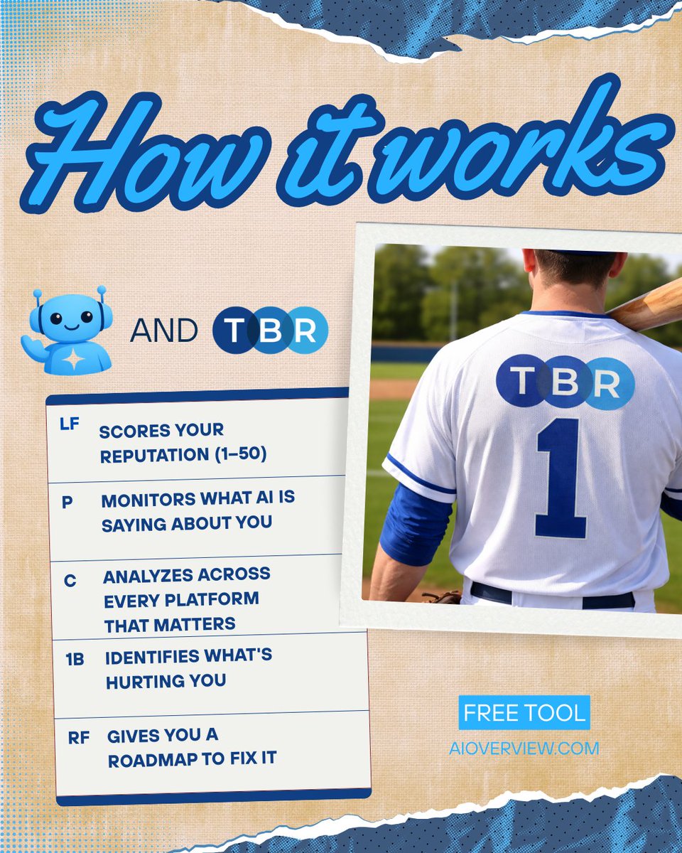 TheBestReps's tweet photo. Proud to bring you this tool from the team at The Best Reputation. 🎩 🔗 Get your free score now at  https://t.co/RxAzwR7Mi5 #AIOverview #TheBestReputation #OnlineReputationManagement https://t.co/cYUodPQmnb