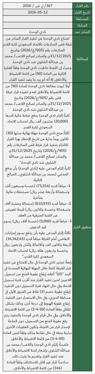 لجنة الانضباط والأخلاق - (Fan, Informal) tweet media