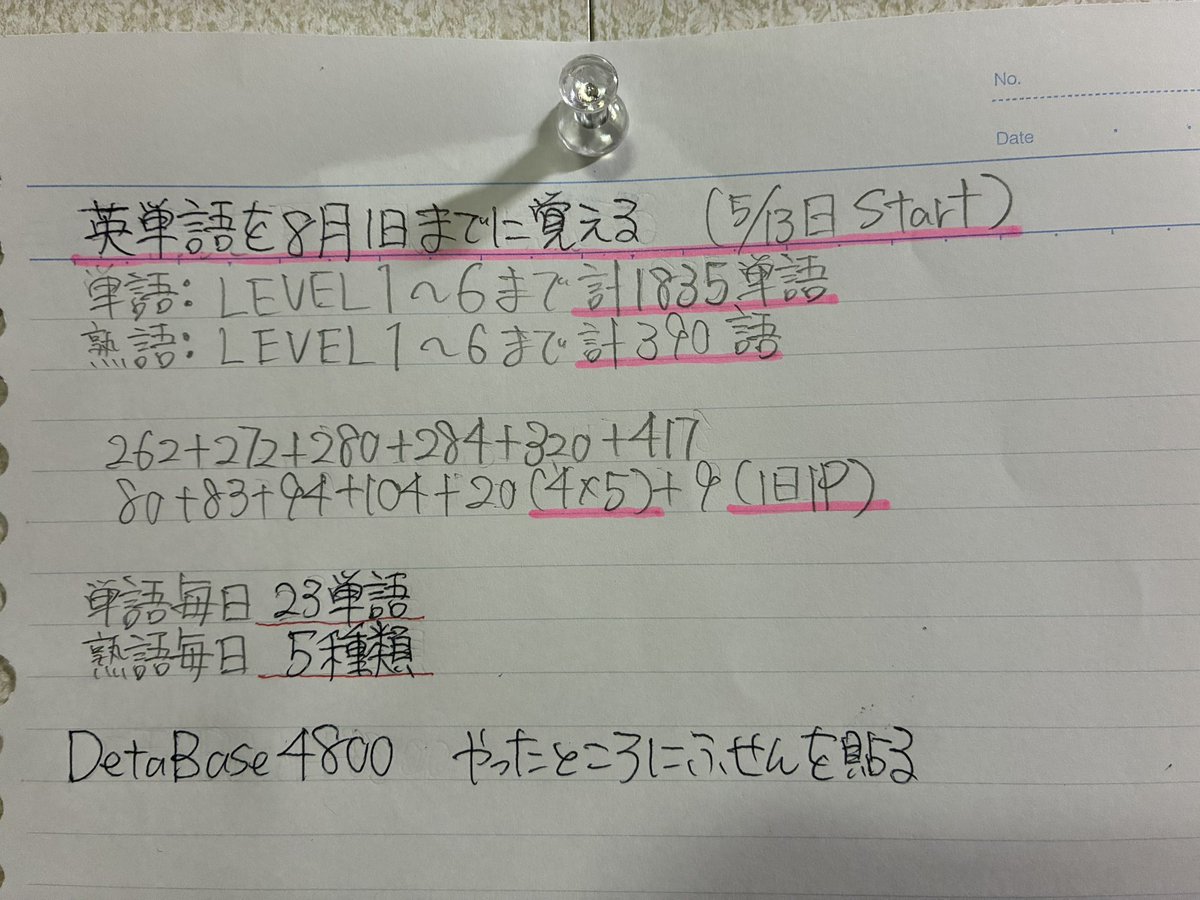 あるふぁ🥐🌠(一番人気本命禁止中) tweet media