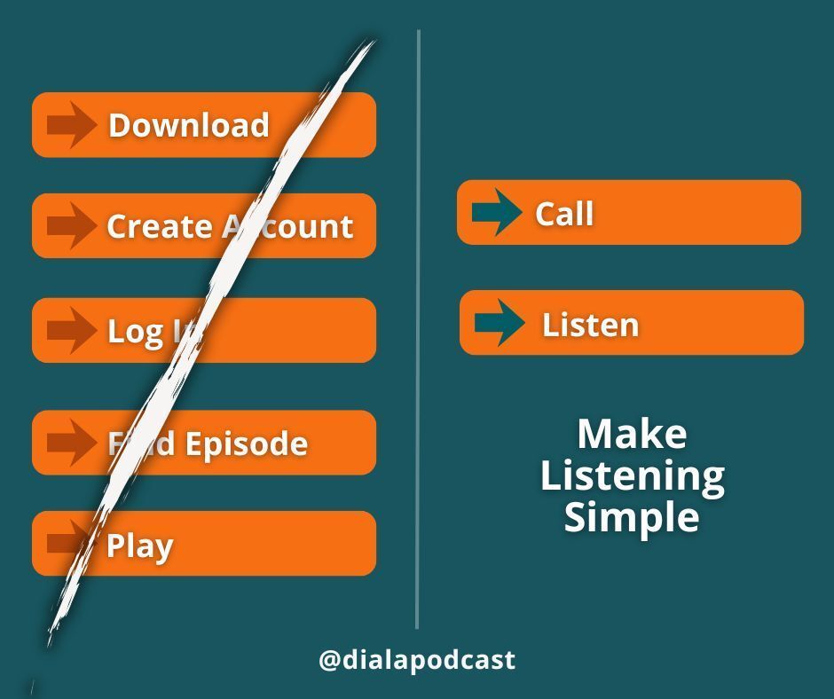dialapodcast's tweet photo. Your audience shouldn’t need instructions to listen.

With one phone call, they’re in; no apps, no confusion, no extra steps. https://t.co/MlRPI1OBV9