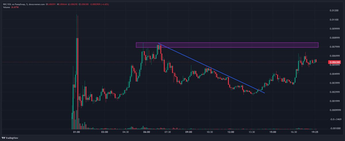 Gems Mine tweet media