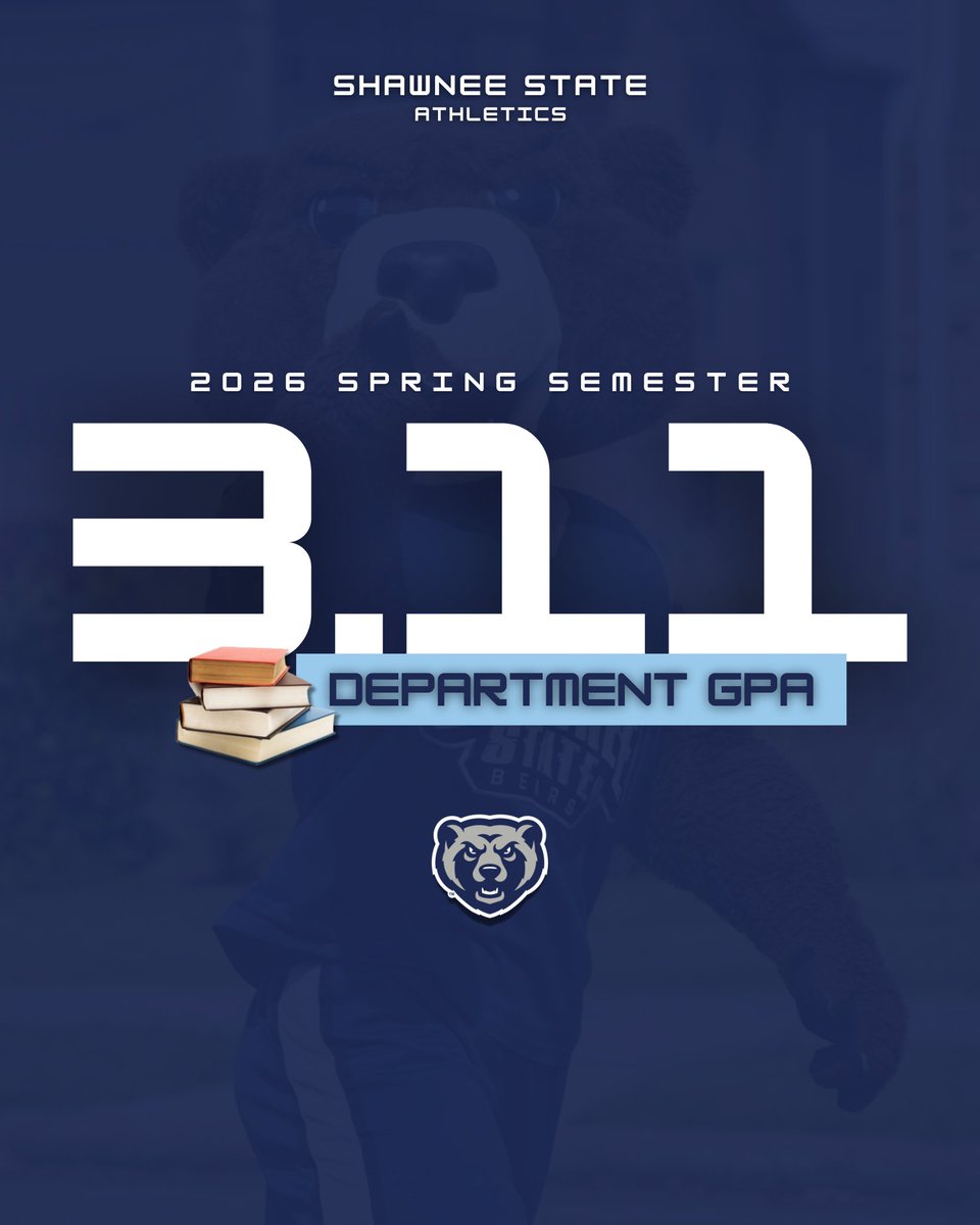 Shawnee State Bears tweet media