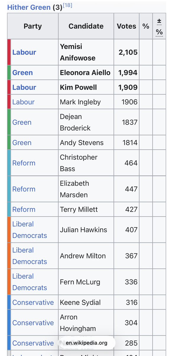 Leo Gibbons tweet media
