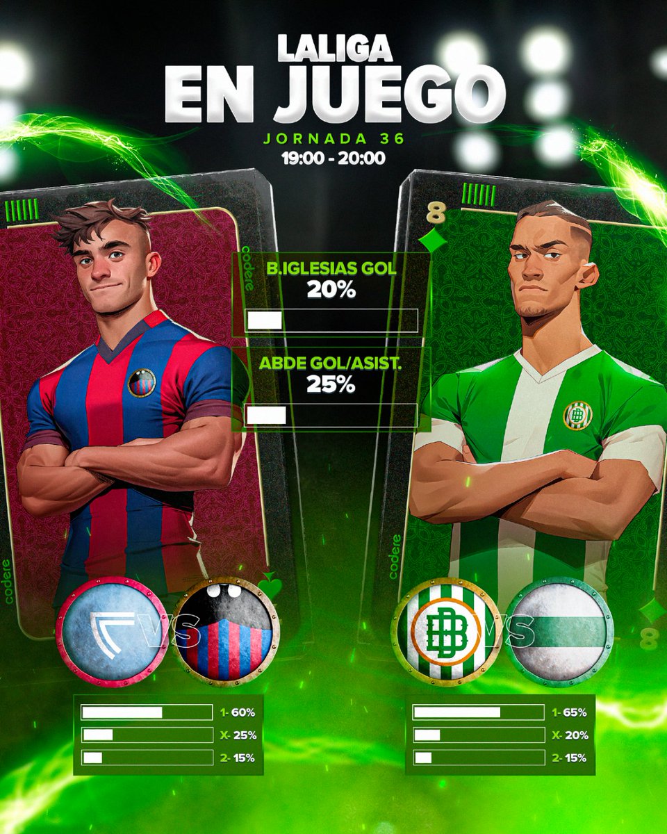 Codere Apuestas tweet media