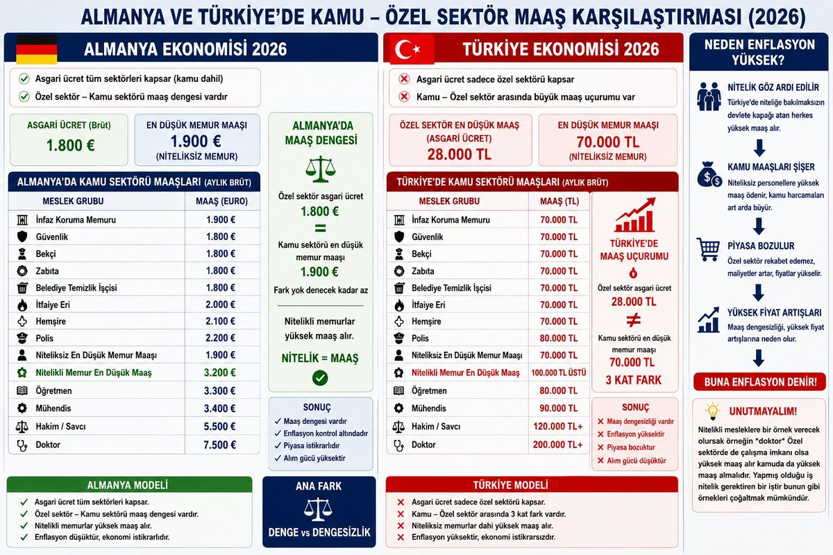 ARIEL BURAK KAPLAN tweet media