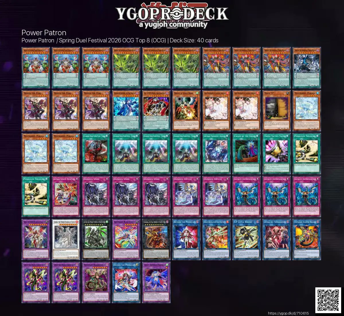 ghoti yugioh deck Ghoti main image 0