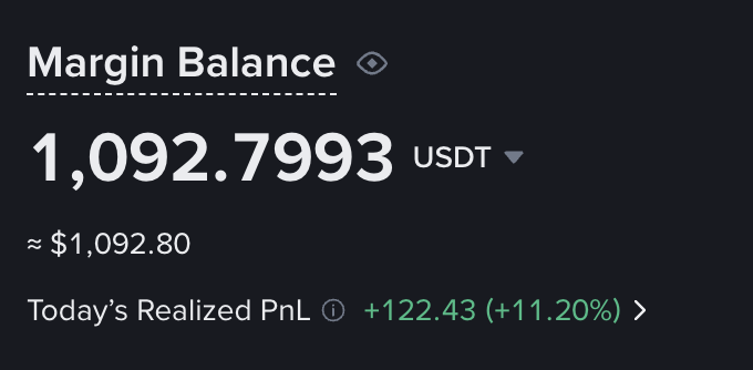 Charloomberg's tweet photo. Market’s acting like trash today. What did I miss?

Anyway, here’s my $500 Perp Challenge progress. 15 days in: $500 to $350, then bounced back to $1,100. 
I'm still alive and growing. https://t.co/PZOVLAevFm