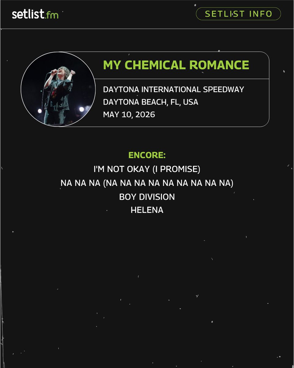 setlist.fm tweet media