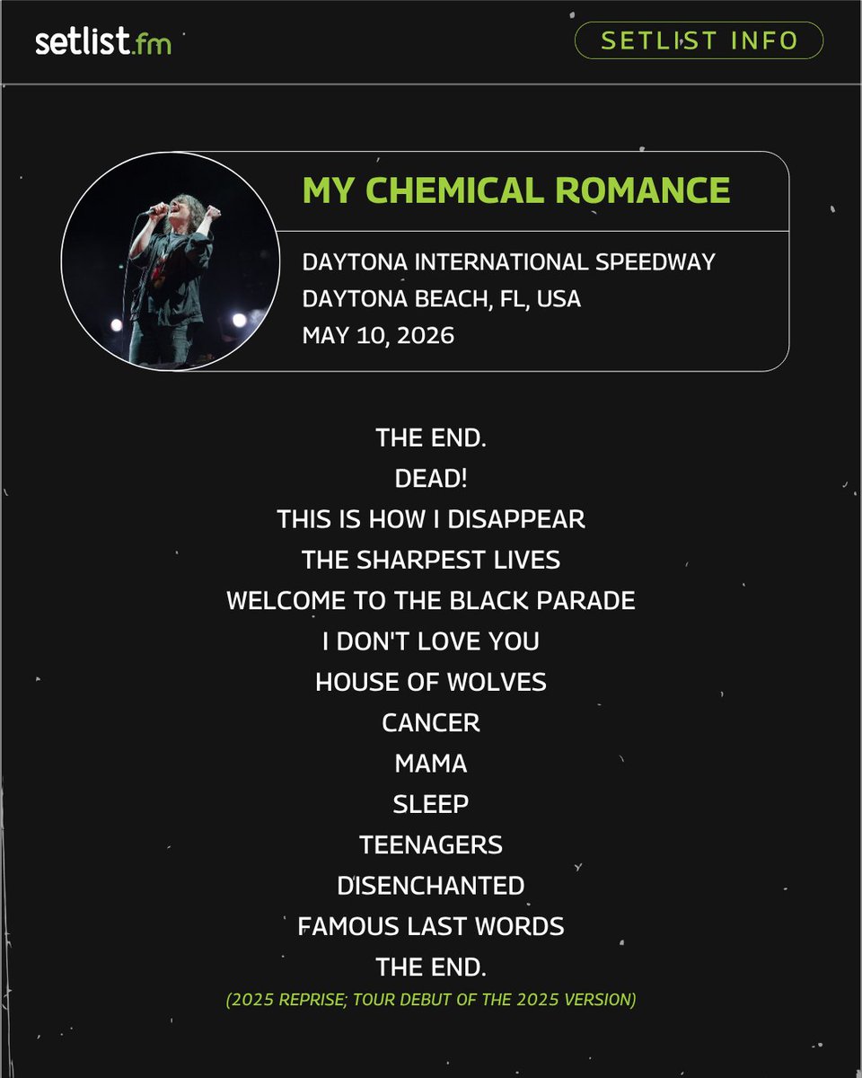 setlist.fm tweet media