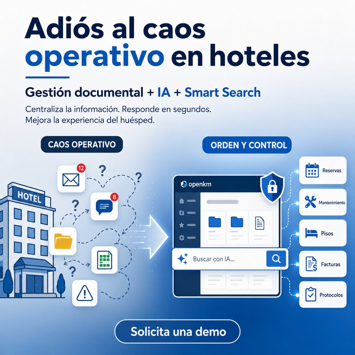 openkm's tweet photo. Tu #hotel gestiona todo en todas partes a duras penas? Con #OpenKM + #IA + Smart Search, centraliza la #gestióndocumental hotelera y encuentra respuestas en segundos - caos operativo +control  ✅experiencia del huésped https://t.co/YwO0jAWvPu https://t.co/MYCA6UmuZ2