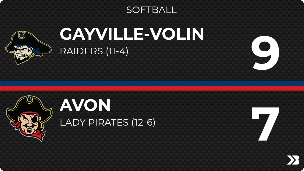 RaidersGV's tweet photo. Final Score from last night: https://t.co/2NuBvZAW6X