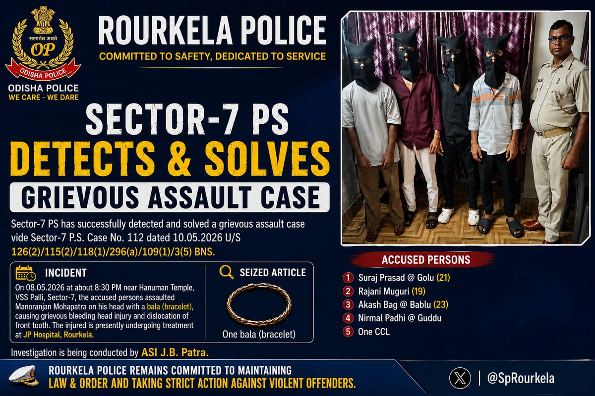 SP Rourkela tweet media