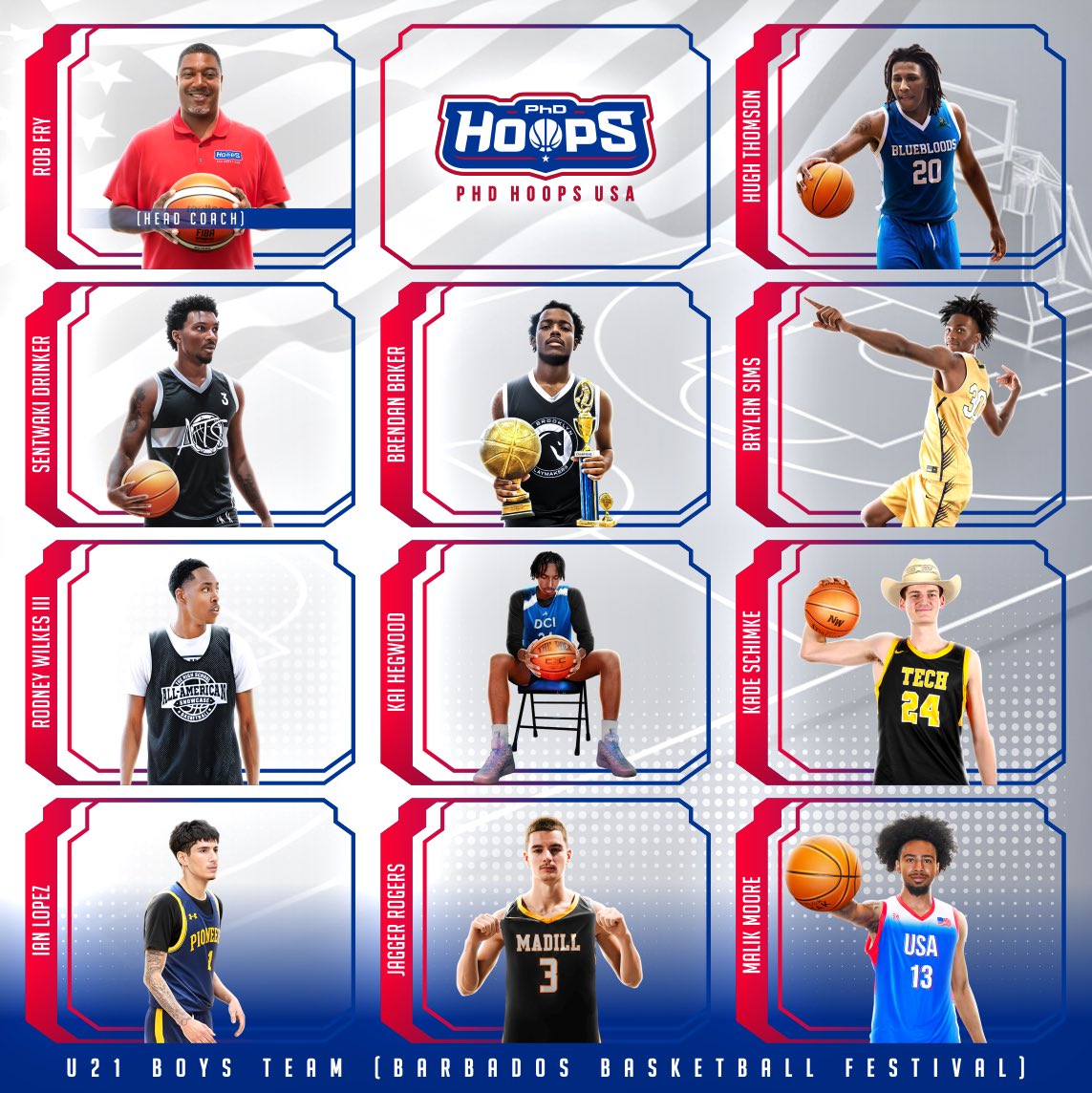 PhD Hoops 🏀🇺🇸 tweet media