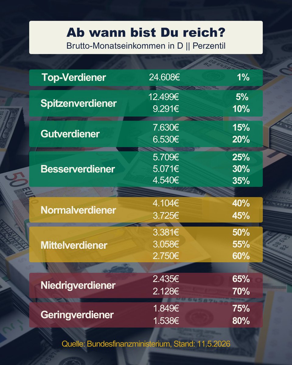 Mario Lochner tweet media