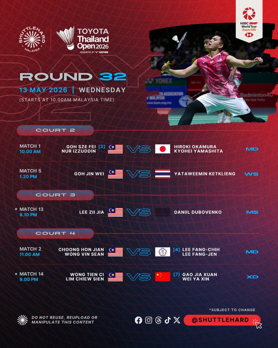 Jadual Perlawanan #ThailandOpen2026 
Hari Kedua | Pusingan Pertama

0️⃣5️⃣ wakil #BadmintonMalaysia memulakan aksi R32 mereka pada hari Rabu termasuk wakil tunggal Perseorangan Lelaki dan Wanita, Lee Zii Jia dan Goh Jin Wei.

Goh Sze Fei/Nur Izzuddin bakal membuka tirai aksi wakil