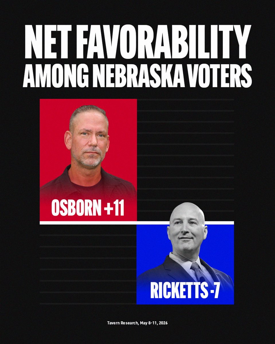 Dan Osborn tweet media