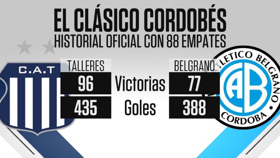 te faltan 19 tweet media