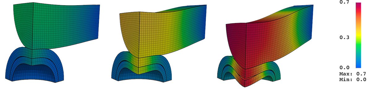 LLNL Computing tweet media