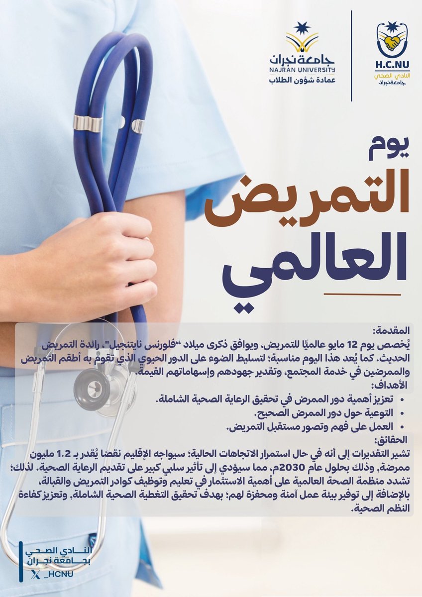 _HCNU's tweet photo. في اليوم العالمي للتمريض، نحتفي بدور الممرضين والممرضات وجهودهم المستمرة في رعاية المرضى وخدمة المجتمع 💙

كل الشكر والتقدير لأبطال العناية والرحمة.

#اليوم_العالمي_للتمريض
#النادي_الصحي_بجامعة_نجران https://t.co/eNLatS9sGy