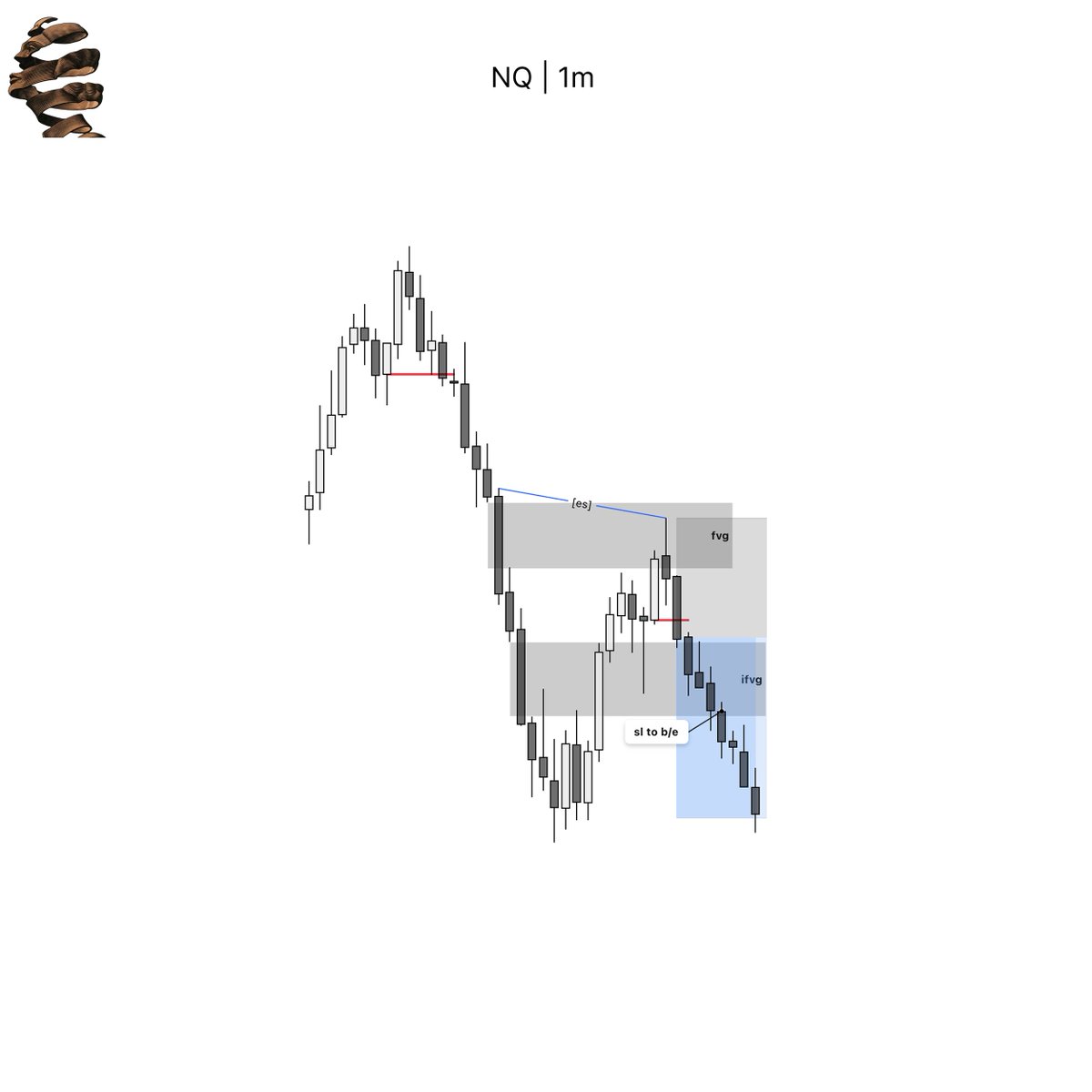 Leo🛰️ tweet media