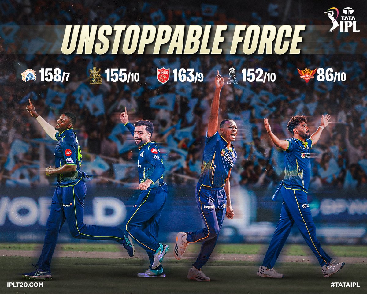 IPL's tweet photo. 4️⃣6️⃣ out of a potential 5️⃣0️⃣ wickets in their last five games 🔥
Choking the oppostion, and HOW! ✋

@gujarat_titans' fiery bowling attack guide them to the 🔝 💙

#TATAIPL | #KhelBindaas | #GTvSRH https://t.co/4KlESZAfjB