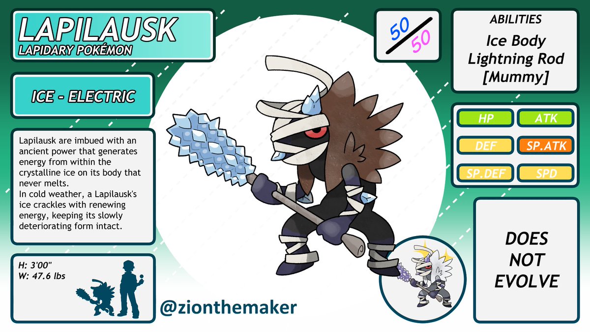zionthemaker's tweet photo. Lapilausk, the Lapidary Pokémon, an Ice-Electric type.

You can learn more about the design process in my most recent video on Youtube.

#art #fakemon https://t.co/xLNXgkv5R2