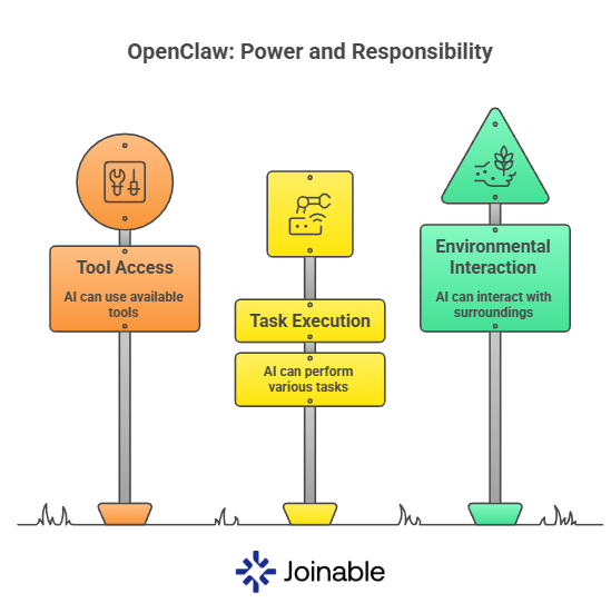 Joinable Labs tweet media