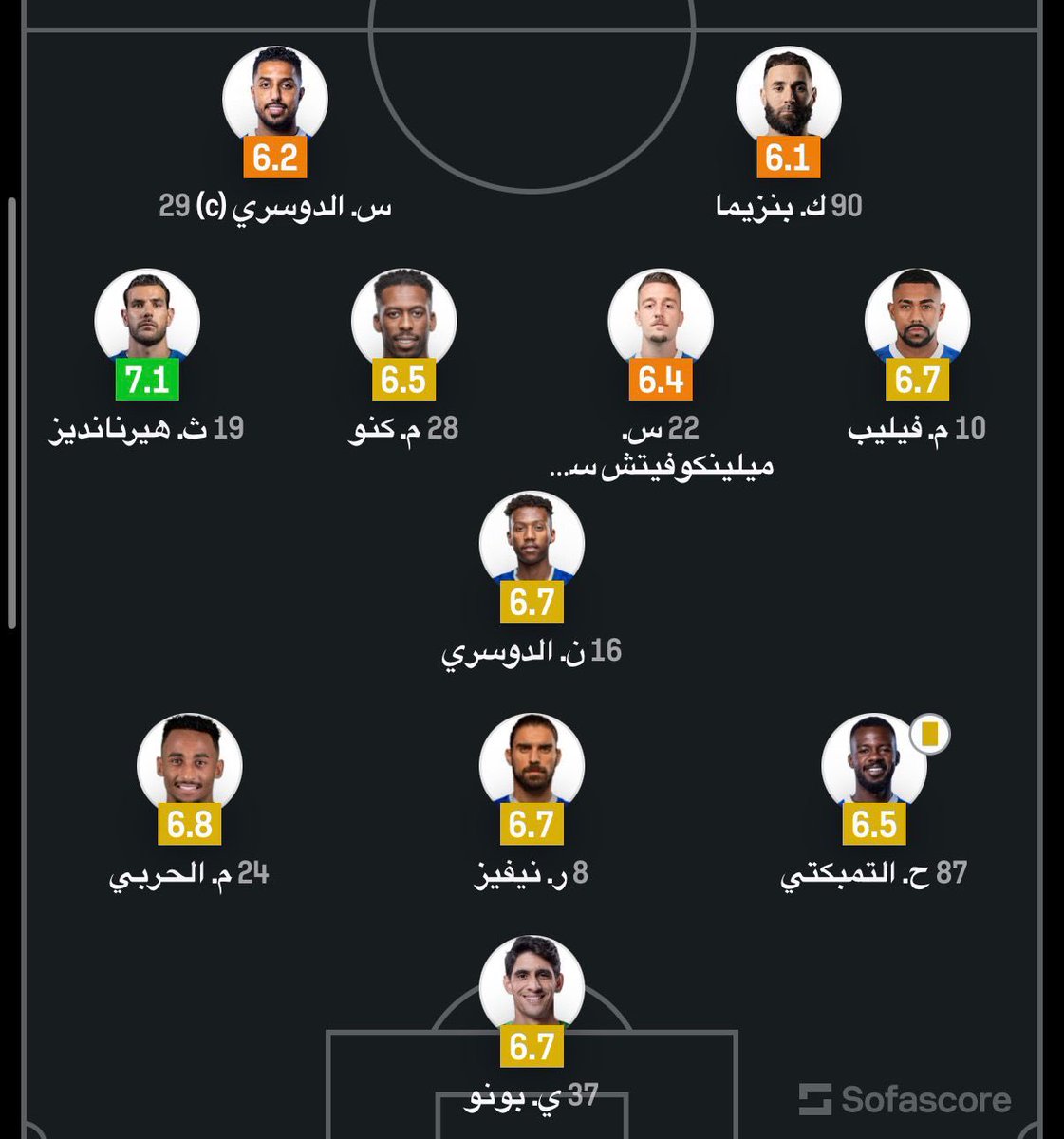 منبر الهلال - Mnbr Alhilal tweet media