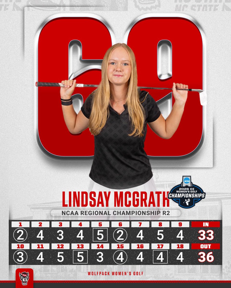 PackWGolf's tweet photo. A good day to have a career-low round for Lindsay 🫡 https://t.co/CMjbsqwmHZ