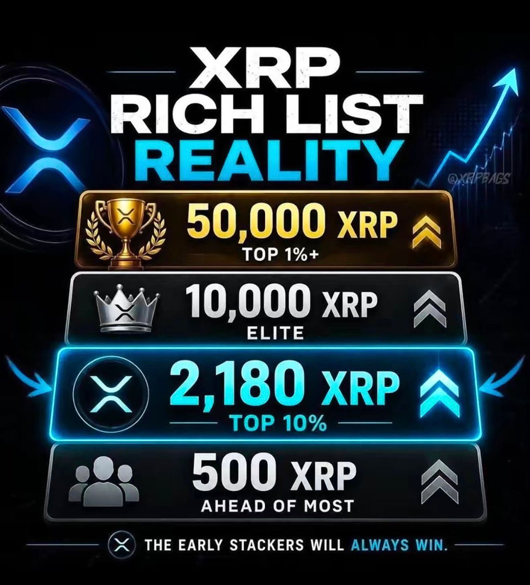 VALELORDX's tweet photo. REALITY. 

THANKS ORACLE FOR MAKING SURE I ACCUMULATED 50K OR MORE FOR THE LAST 10 YEARS INSTEAD OF TELLING ME, “I ONLY NEED 1000.” https://t.co/trzQWys7e3