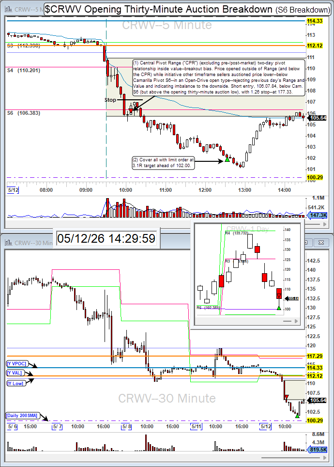 TurboBreakEven tweet picture