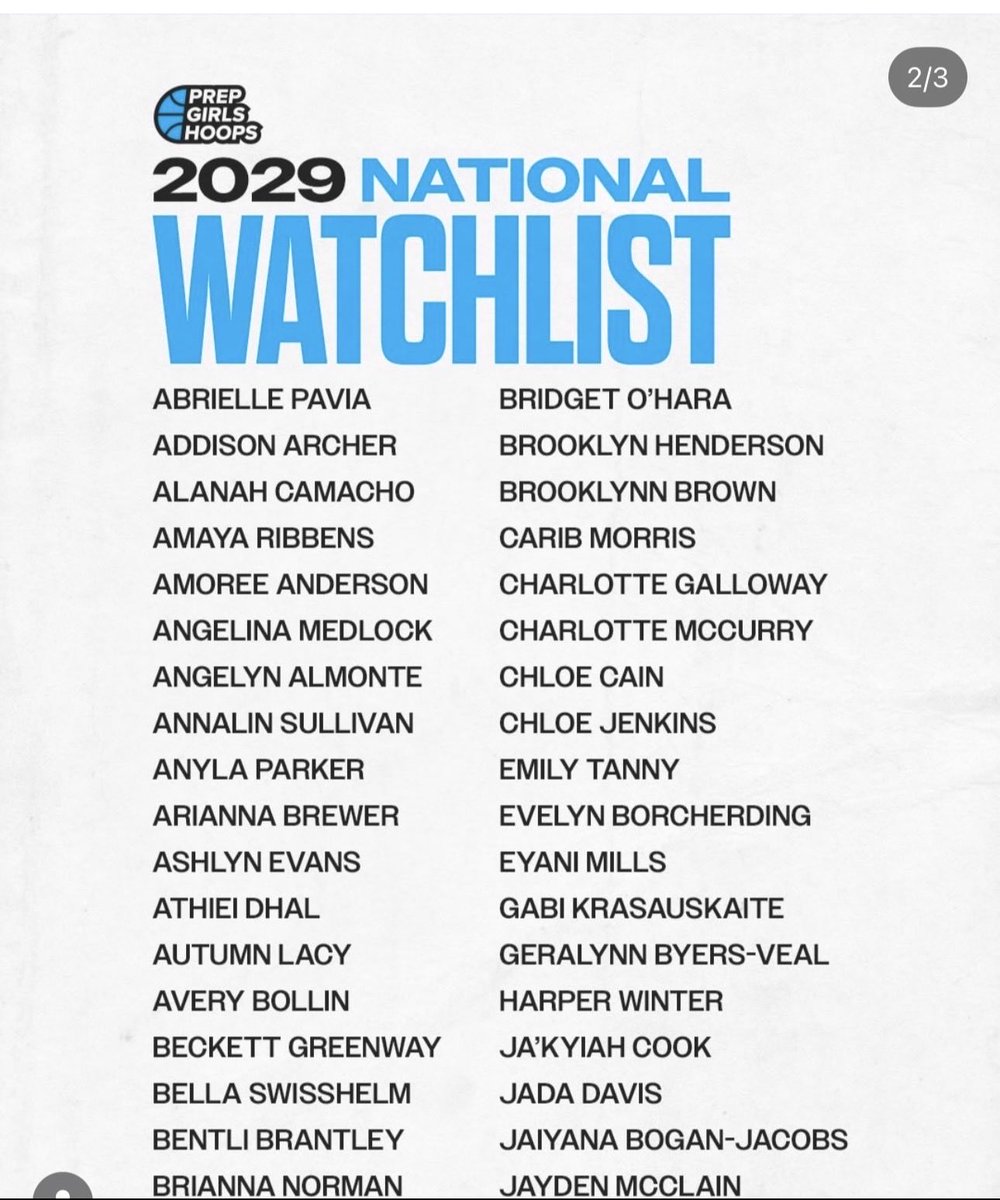AnnalinSullivan's tweet photo. Grateful to be named to the 2029 National Watchlist by @PrepGirlsHoop. It's an honor to be considered with this list of ballers! 🙏🏼

@PGH_AManning @JDabbs86 @Scottejohnson12 @WVThunderUAA @ben_cosgrove @CoachJamar @Brian_Mallory @GALancerAD @GALancerGirlsBB https://t.co/Hy14v02weO
