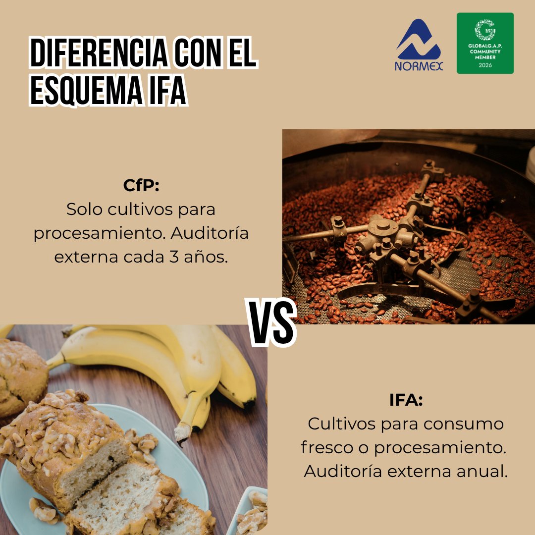 NORMEXsc's tweet photo. 🧐No es lo mismo que el IFA https://t.co/VzuGW8JzZv