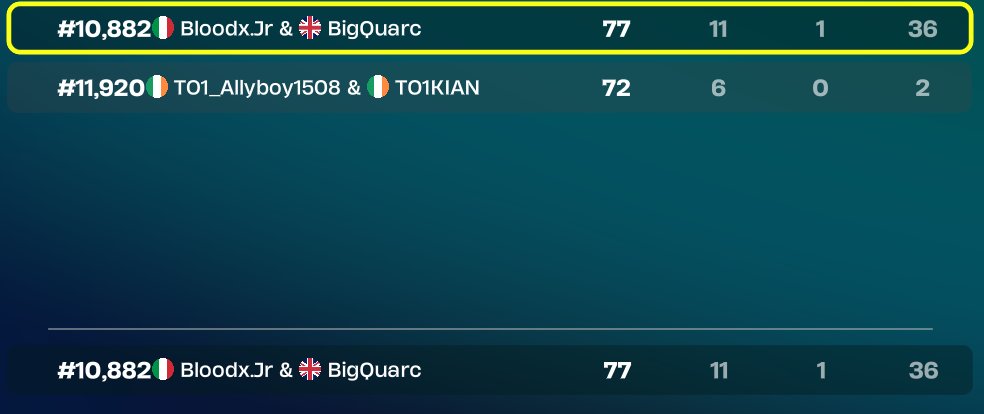 BigQuarc tweet media