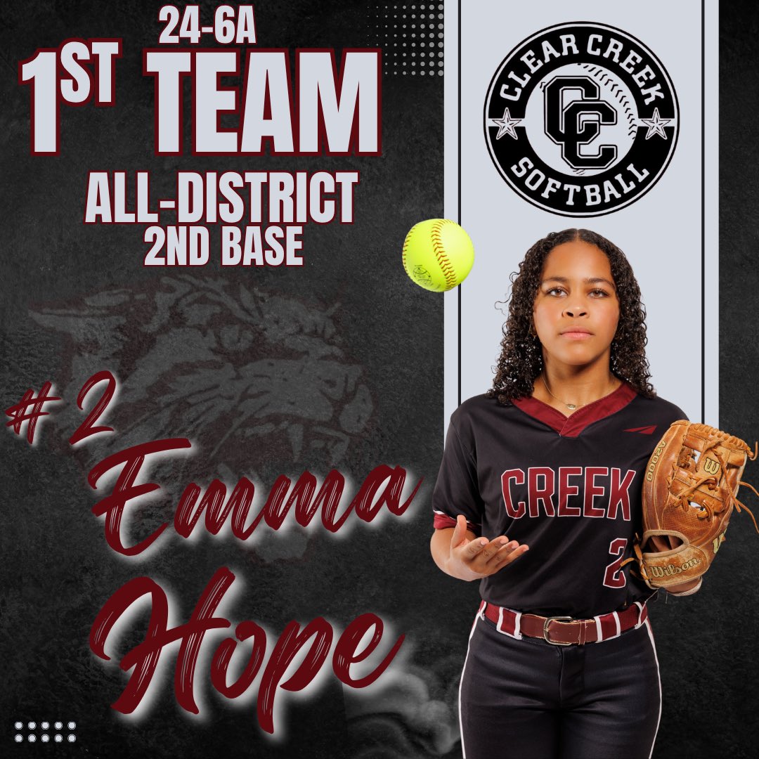 Clear Creek Softball tweet media