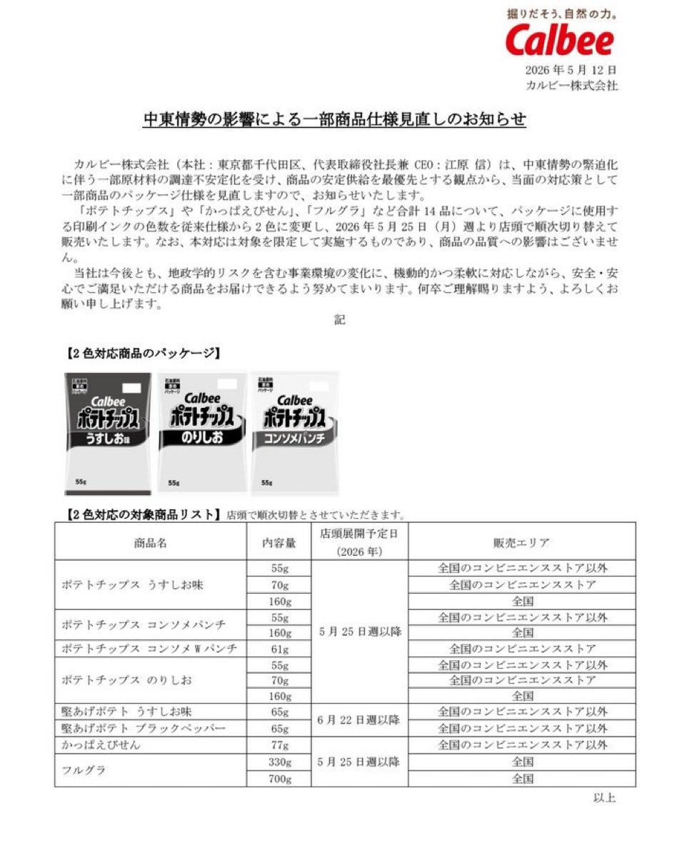 ネコの時間 tweet media