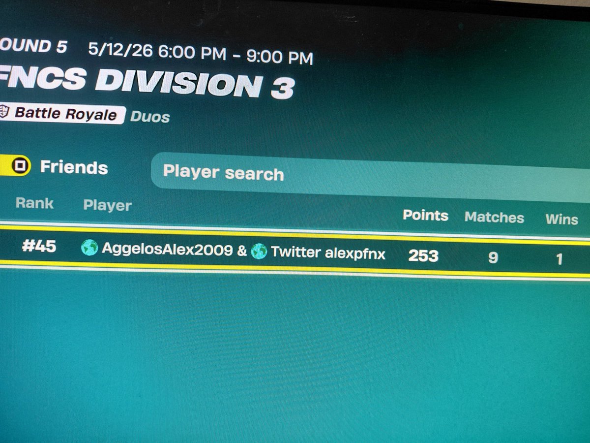 alexpfnbr's tweet photo. Top#45 Qualed div 2 . Lfg. [F/A] https://t.co/4bXTXRm518
