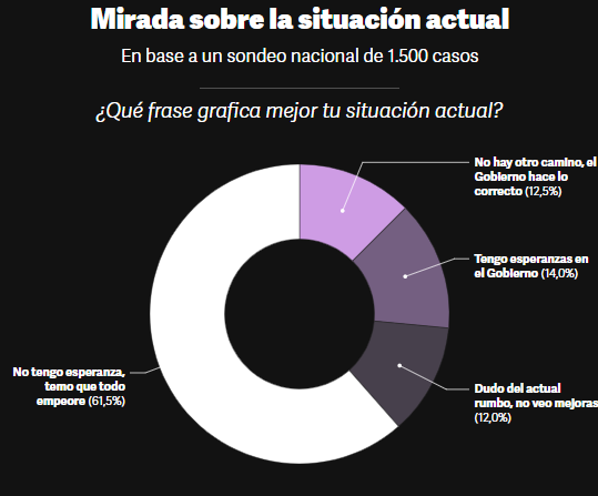 Fede López 🇦🇷 tweet media