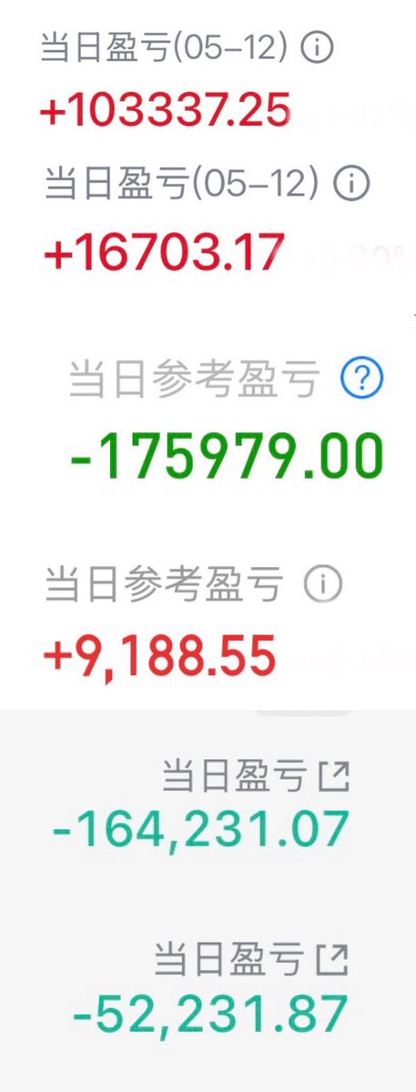 陈一发儿 tweet media