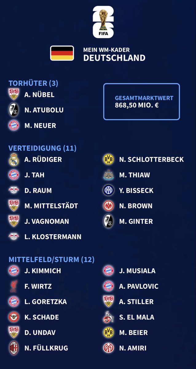 BenMmi's tweet photo. @slimSCF Mein kader sieht so oder so ähnlich aus https://t.co/epKW8TDWlu