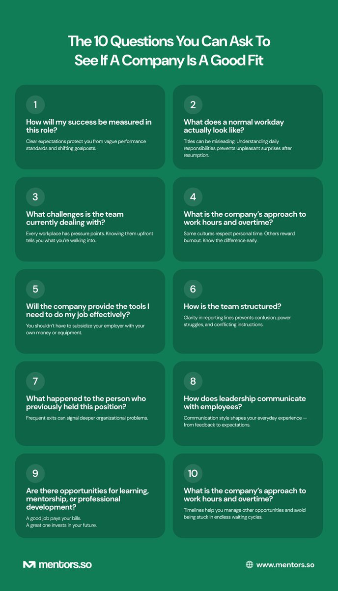 prolenaio's tweet photo. An interview is a two-way street. 📢

Many candidates forget that they are entitled to interview the company just as much as the company is interviewing them. 

You aren't just looking for a paycheck; you’re looking for an environment where you can thrive.

To find out if a company is a great fit for you, here are 10 questions to ask your interviewer: 👇