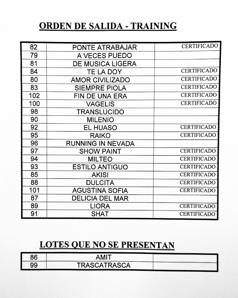 RCRemates's tweet photo. ORDEN DE SALIDA 🔴 Hoy a las 12:30 Remate de caballos en Training en el local de Criadores F.S.

• Catálogo, radiografías y certificados en: https://t.co/zw4Chd5TH8

#RCRemates https://t.co/b4vUY10aEF