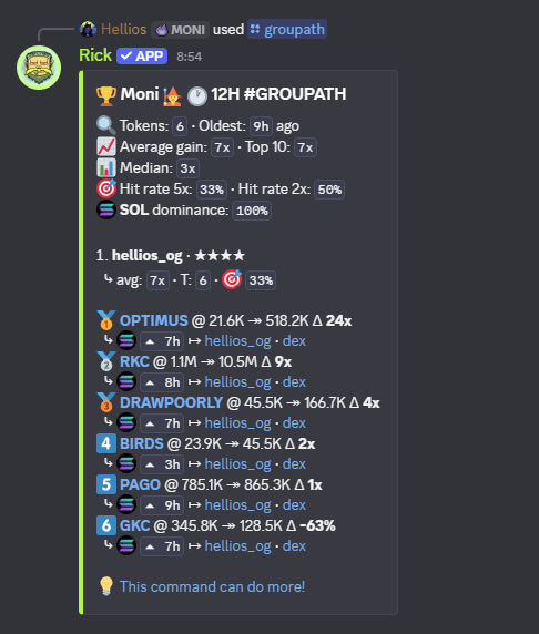 getmoni_io's tweet photo. You still think it doesn't deserve your attention buddy? https://t.co/lSAGqWYyuE